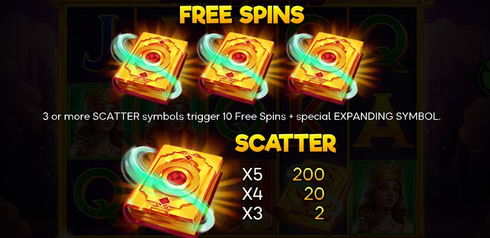 Book of Plutus Free Spins