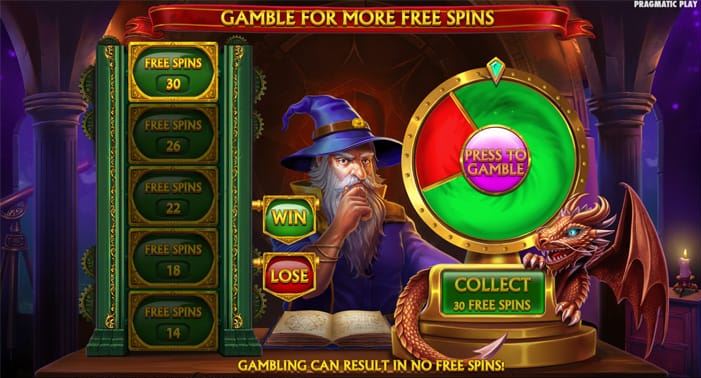 Gamble slot feature - risk for more free spins