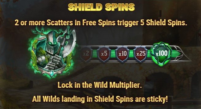 Return of The Green Knight - shield spins