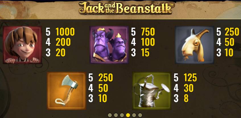 Jack and the Beanstalk - Symbols