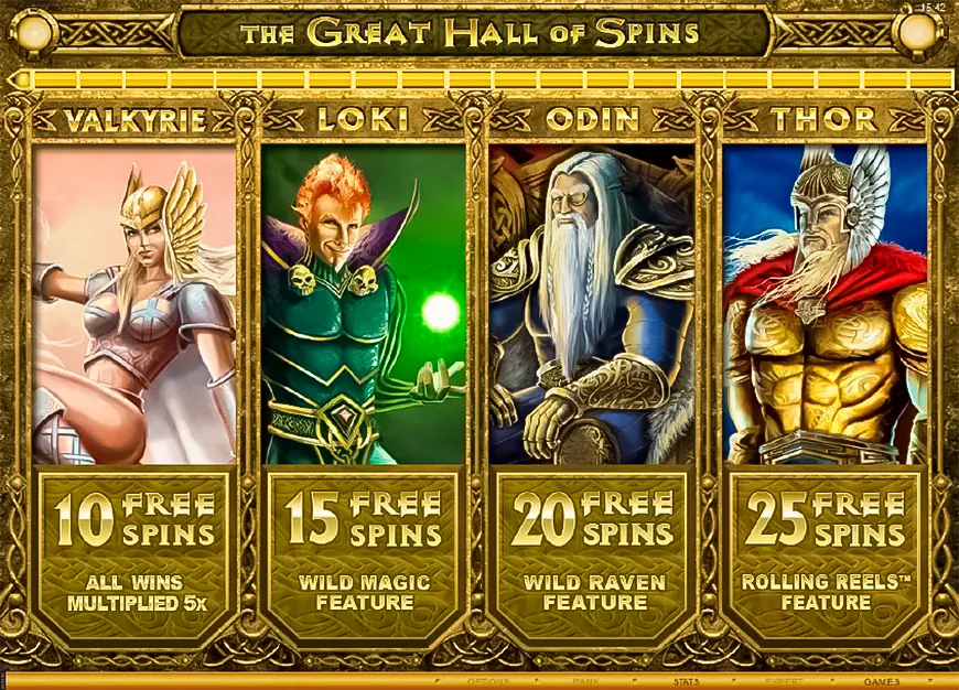 Thunderstruck II - The Great Hall of Free Spins