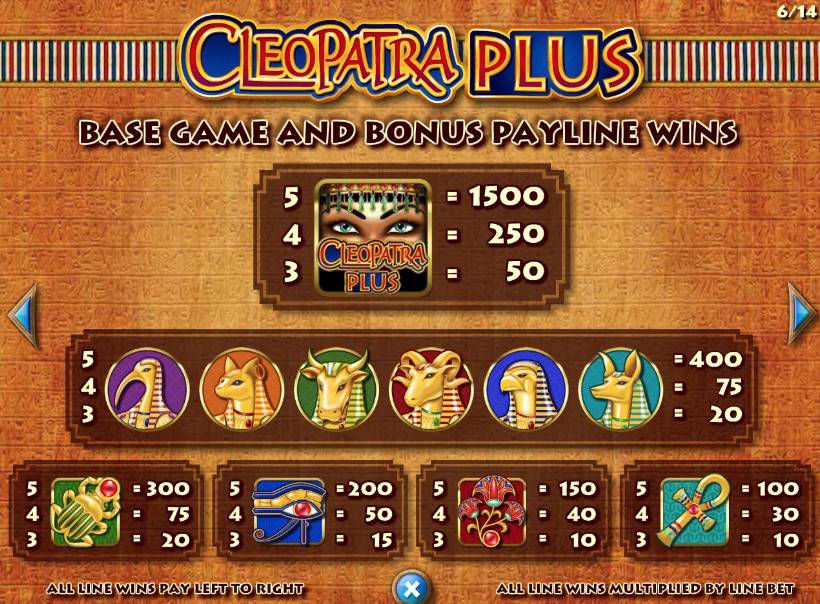 Cleopatra Plus - Paying Symbols