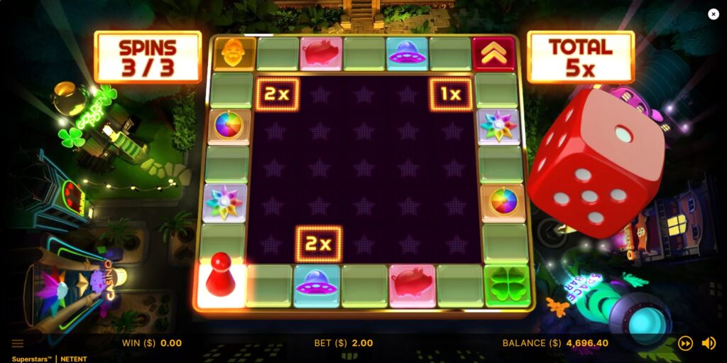 Overview of the Superstars slot Bonus Game interface, showing the board game track surrounding the multiplier grid.