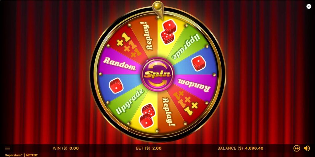 The Wheel Game activated during the Superstars slot Bonus Game, offering various modifiers.