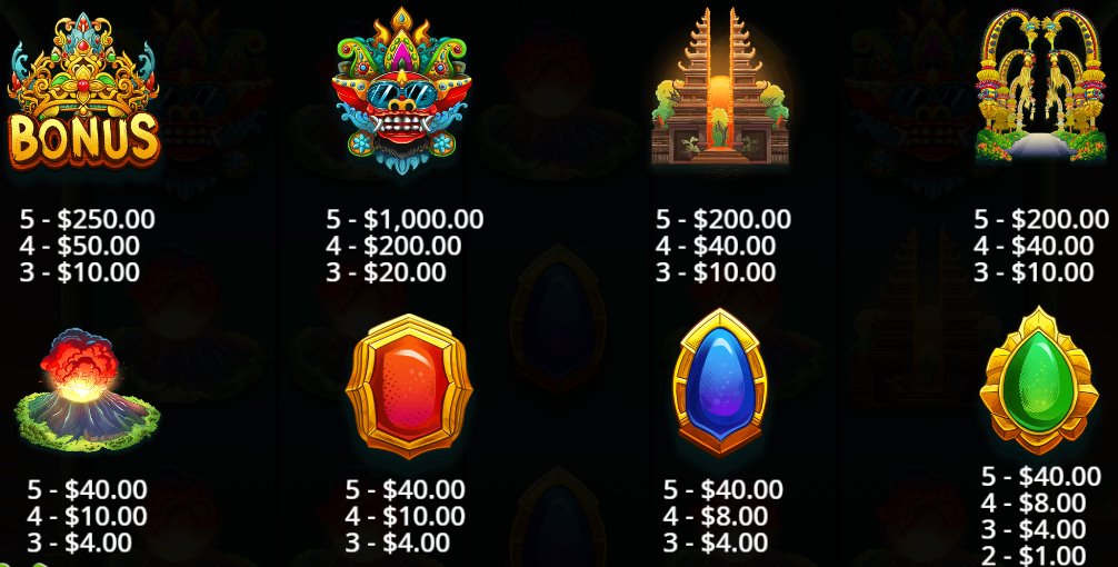 Paytable screen for Bali Dragon slot displaying values for all game symbols.