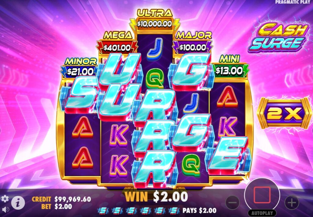 Cash Surge SCATTER Feature: SURGE letters appearing with 2x multiplier active