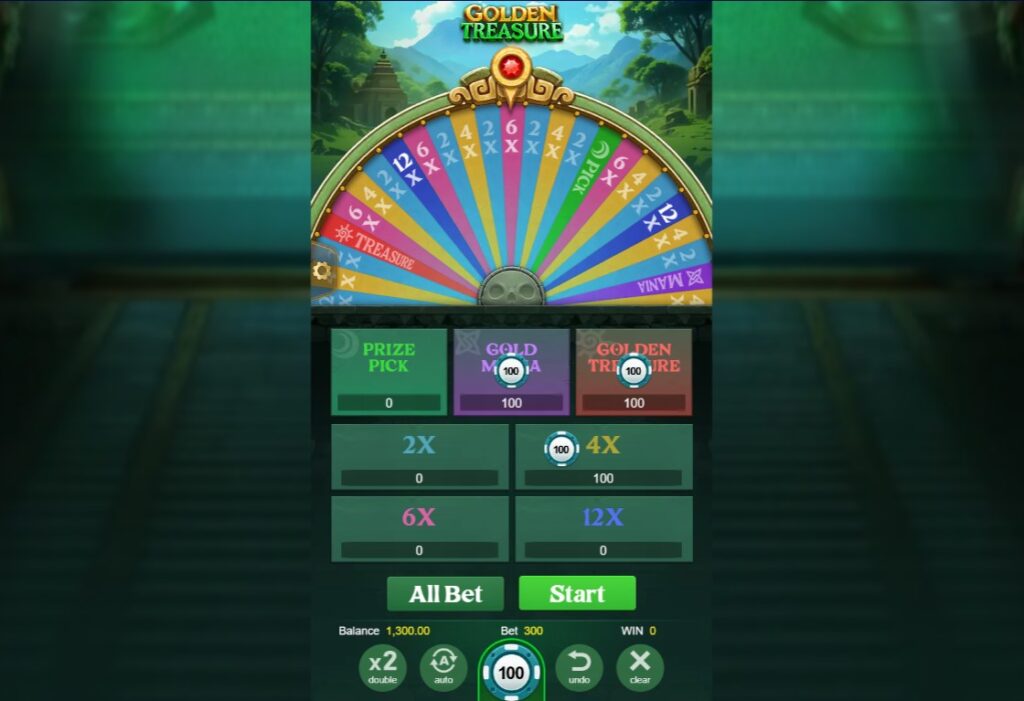 Golden Treasure Bonus Preparation: Active Bets on Gold Mania, Golden Treasure and 4x Multiplier Segments