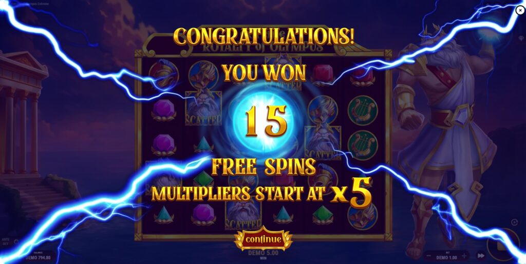 The screen confirming the award of 15 Free Spins in the Royalty of Olympus Extreme slot game.