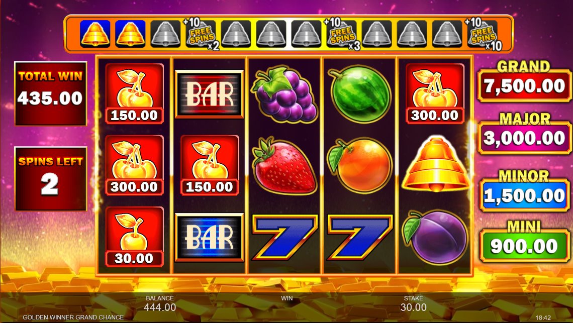 Free Spins bonus round in Golden Winner Grand Chance with Bell Collector symbol, cash symbols, and active multiplier trail.