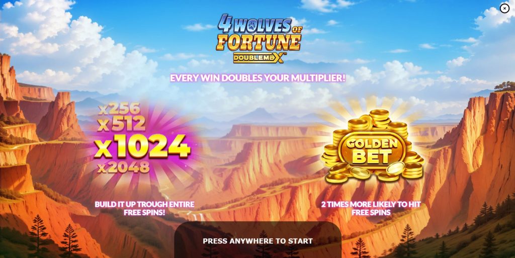 The splash screen for the 4 Wolves of Fortune slot, showing the game logo over a vast canyon.