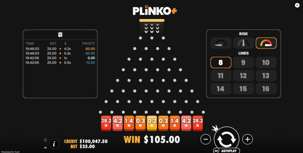 Selecting the High Risk option in the Plinko+ game, changing the prize multipliers below.